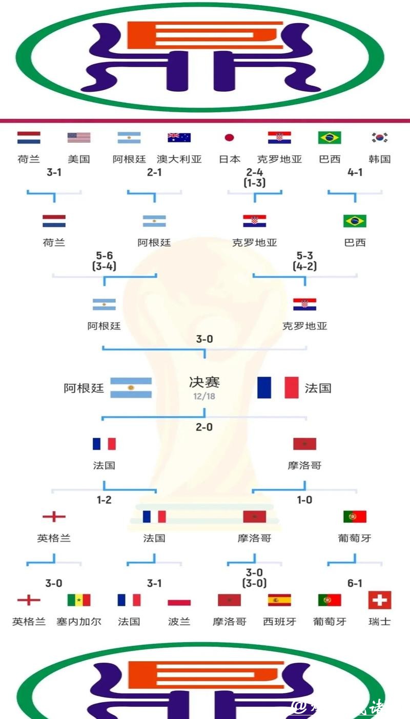 深入解析世界杯比赛走势分析的方法与技巧 深入解析世界杯比赛走势分析的方法与技巧